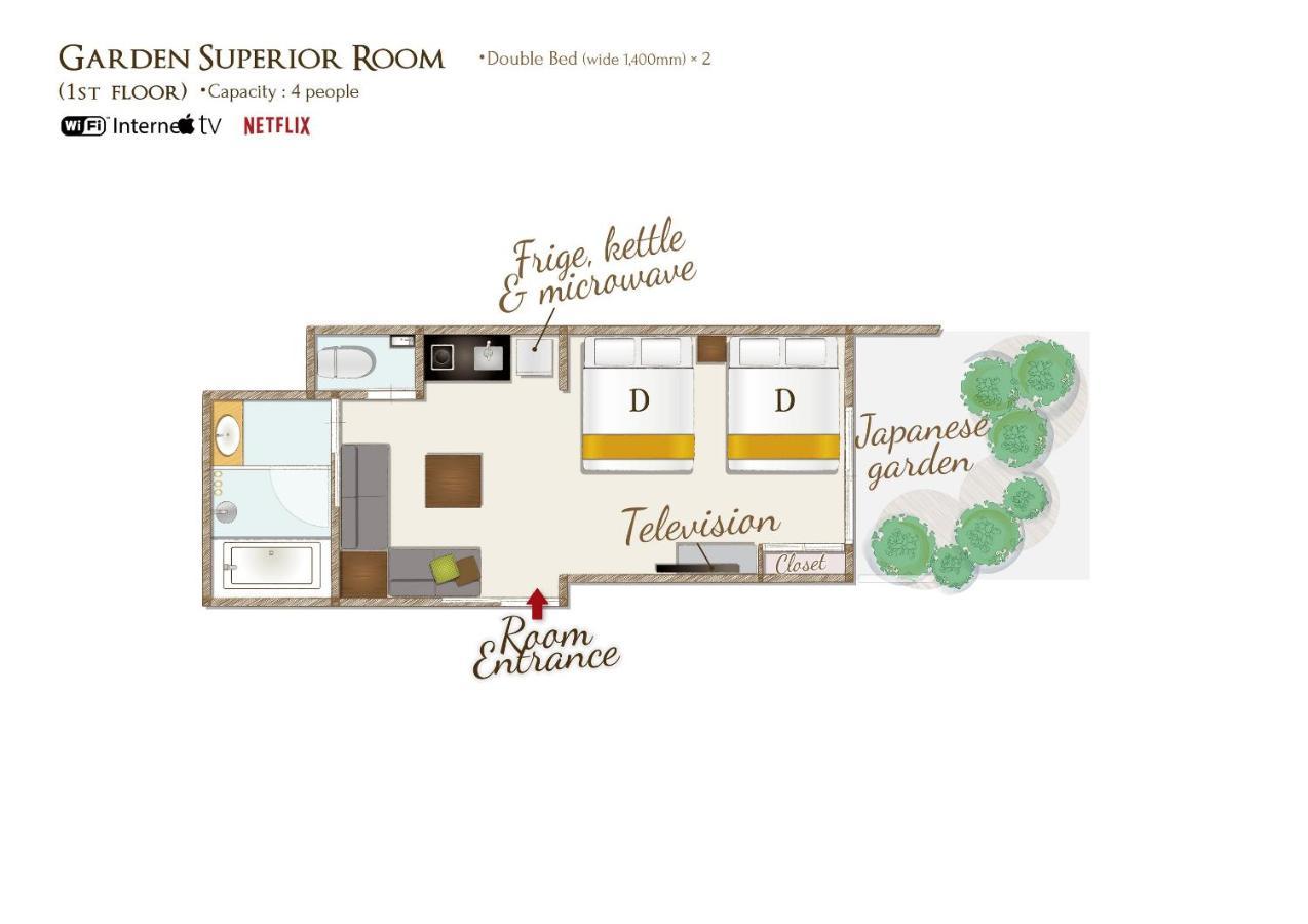 Resi Stay Nishiki Kyoto Exterior foto